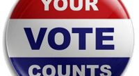 Will you be unable to vote on Election Day in your precinct? There are many acceptable reasons to vote absentee, including: Working and/or commuting for at least 11 of the […]