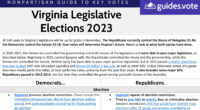 2023 Virginia Legislative Elections Guide All 140 seats in Virginia’s legislature will be up for grabs in November. The Republicans currently control the House of Delegates 51-46; the Democrats control […]