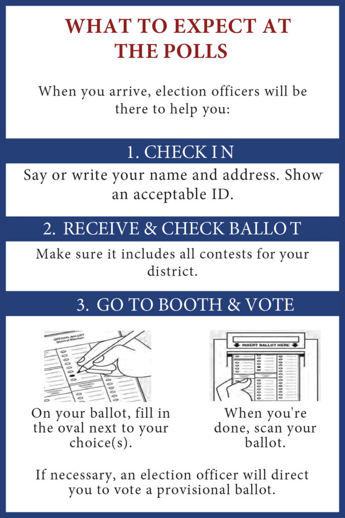 VA S 2024 Presidential Primary Is March 5th Mason Votes   What To Expect Sidebar 683x1024 