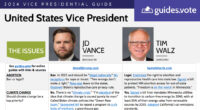 Nonpartisan 2024 Vice Presidential Candidate Guide Kamala Harris’ selection of Minnesota Governor Tim Walz to be her running mate finalized the Democratic ticket just a few weeks ago, and the […]