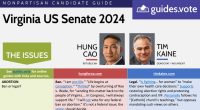 Nonpartisan 2024 VA Senate Candidate Guide In addition to candidates for president and vice president, Virginian’s 2024 ballot will include candidates for U.S. Senate. Voters will decide between longtime incumbent […]