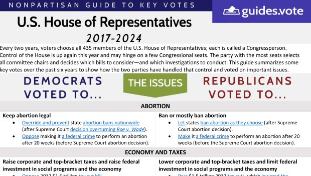 Nonpartisan 2024 U.S. House of Representatives Guide In addition to the “top of the ticket” contests on the ballot this November are 468 seats in the U.S. Congress (all 435 […]